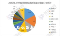 Tokenim人脸识别技术的安全