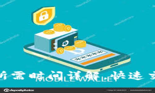 标题  
988钱包卖币所需时间详解，快速交易的全面指南