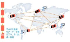 如何在Tokenim钱包中添加合