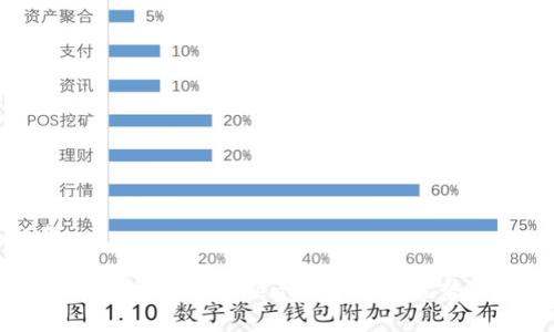 标题

深入解析发币与TokenIM支持的优势与应用