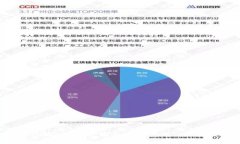 Tokenim 2.0版安卓版下载与使