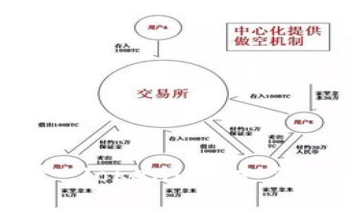 如何找回或重置 Tokenim 支付密码的详细指南