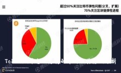 Tokenim平台不支持的币种及