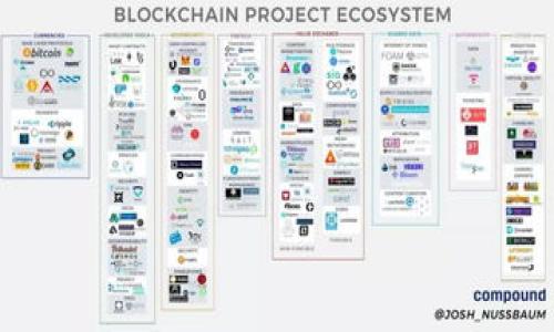 标题
 biaoti 了解Tokenim在中国的合规性与市场机遇/biaoti 

关键词
 guanjianci Tokenim, 中国, 合规性, 市场机遇/guanjianci 

内容主体大纲
1. 引言
   - Tokenim的基本概念
   - 中国区块链市场背景

2. Tokenim的运作机制
   - Tokenim的定义与功能
   - 如何在中国市场运作

3. 中国的法规与政策
   - 中国对区块链及Tokenim的政策概述
   - 政府的立场与行业的反应

4. Tokenim在中国的合规性问题
   - 合规性面临的挑战
   - 合规的最佳实践

5. Tokenim的市场机遇
   - 中国市场的潜力分析
   - 成功案例与市场前景

6. 结论
   - 总结Tokenim在中国的未来发展

---

### 引言

Tokenim是一种新兴的区块链技术，它旨在通过代币化资产的形式搭建一个更加高效的市场，特别在去中心化金融（DeFi）领域表现出色。中国是目前全球最大的区块链市场之一，拥有着庞大的用户基础和丰富的行业资源。然而，Tokenim在中国的合法性和合规性却仍然是一个备受关注的话题。本文将深入探讨Tokenim在中国的运作机制、法规面临的挑战以及市场机遇，为投资者和创业者提供详细的分析与见解。

### Tokenim的运作机制

#### Tokenim的定义与功能

Tokenim是指通过区块链技术，将传统资产（如房地产、艺术品等）转化为数字代币的过程。这些代币可以在区块链网络上进行交易，从而实现资产的去中心化流通，降低了交易成本，提升了交易效率。 

#### 如何在中国市场运作

在中国，Tokenim的市场运作主要依赖于区块链平台的搭建和市场需求的驱动。主要参与者包括金融机构、科技公司及其他专业服务机构，他们通过制定相应的区块链技术解决方案，来推动Tokenim的落地实施。

### 中国的法规与政策

#### 中国对区块链及Tokenim的政策概述

随着区块链技术的快速发展，中国政府在2019年强调了要加强对区块链技术的支持，认为其为未来经济发展的关键。但同样，对于加密货币及相关的Token市场，政府采取了较为谨慎的策略，通过出台一系列政策以规范市场。

#### 政府的立场与行业的反应

虽然政府对区块链持支持态度，但对虚拟货币的监管却相对严格，这导致Tokenim的应用普遍受到限制。行业反应上，许多企业开始主动调整业务模型，寻求合法合规的发展路径，以适应新的市场环境。

### Tokenim在中国的合规性问题

#### 合规性面临的挑战

Tokenim在中国运作需要面对多方面的合规性挑战，包括数据隐私保护、反洗钱法规、网络安全等。此外，各地政策的差异性也可能导致企业在合规性上面临额外的法律风险。

#### 合规的最佳实践

为了应对合规性挑战，企业应建立完善的合规管理体系，聘请合格的法律顾问参与 Tokenim 项目的规划与实施。同时，保持与监管机构的沟通，对于政策变化能及时作出调整，降低合规风险。

### Tokenim的市场机遇

#### 中国市场的潜力分析

尽管面临着合规挑战，Tokenim在中国市场依然蕴藏着巨大的发展潜力。中国庞大的消费市场、日益增长的投资需求以及对创新技术的开放态度，使得Tokenim有可能迎来发展机遇。

#### 成功案例与市场前景

一些创新型的区块链企业已经在Tokenim领域取得了成功，诸如数字艺术作品的Token化、房地产的代币交易等，为行业提供了成功的范例。这些成功案例不仅可以激励更多企业参与市场，也为Tokenim的未来发展打下了基础。

### 结论

结合以上分析，Tokenim在中国的发展无疑是充满挑战与机遇的。随着行业的持续发展与政策的逐步完善，Tokenim有望成为推动中国经济发展的重要力量。 

---

### 相关问题与详细介绍

#### 问题1：Tokenim在中国有哪些主要应用场景？

Tokenim在中国的主要应用场景
Tokenim的应用场景多样化，在中国主要可以分为以下几个方面：
1. **资产代币化**：许多企业开始探索通过Tokenim技术，将传统实物资产如房地产、艺术品等进行代币化，便于交易和流通。
2. **众筹融资**：Tokenim可以为企业提供一种新的融资方式，通过发行代币进行众筹，降低了传统融资渠道的门槛。
3. **数字身份与认证**：利用区块链技术进行数字身份验证，使得Tokenim可以用于个人信息和身份验证管理，提高信息的安全性和可信度。
4. **跨境支付**：Tokenim能够简化跨境交易流程，提高资金的流动性和安全性，在国际贸易中有着广阔的应用前景。

---

#### 问题2：在中国，Tokenim面临哪些法律法规的限制？

Tokenim在中国面临的法律法规限制
Tokenim在中国的合法性主要受到以下几个方面的法律法规限制：
1. **虚拟货币监管**：中国政府对虚拟货币实行有严格的监管政策，包括禁止ICO和虚拟货币交易，直接影响了Tokenim项目的推进。
2. **反洗钱法规**：针对Tokenim交易，政府要求企业必须遵循反洗钱等相关法律法规，确保交易的合法性。
3. **数据安全与隐私保护**：根据最新的《数据安全法》和《个人信息保护法》，Tokenim项目需要高度重视数据的安全保护和隐私管理，避免法律风险。
4. **地域政策差异**：不同地区在Tokenim项目上的支持力度不同，有些地区可能会相对开放，而有些地区则可能限制更多，这在实施过程中需要特别注意。

---

#### 问题3：如何在Tokenim项目中实现合规性？

实现Tokenim项目的合规性方法
为了在Tokenim项目中实现合规性，企业可以采取以下措施：
1. **了解法律法规**：企业需要定期对政府的相关法律法规进行研究与学习，确保在合规的基础上开展Tokenim项目。
2. **后端系统建设**：构建合规的后端数据处理系统，确保所有的交易数据都有记录可查，并定期开展合规审计。
3. **法律咨询**：聘请专业的法律顾问，及时获取法律意见，帮助企业规避法律风险。
4. **透明度与信任**：项目需要保持透明度，定期发布合规报告，与用户建立相互信任的关系，确保Tokenim项目的合法性。

---

#### 问题4：Tokenim在中国的未来发展趋势是什么？

Tokenim在中国的未来发展趋势
随着技术的发展与政策的逐步完善，Tokenim在中国的未来发展可能呈现以下趋势：
1. **法规的与明确**：政府将在合规框架下，逐步清晰Tokenim及虚拟货币的相关法规，促进市场的健康发展。
2. **技术发展与应用场景的扩展**：随着技术的不断进步，Tokenim的应用场景将愈加丰富，包括医疗、物流、娱乐等多个领域。
3. **国际化发展**：部分Tokenim项目将可能借助海外众筹及交易平台，寻求国际化发展，争取更广泛的市场。
4. **跨行业合作**：与金融、技术、法律等行业的跨行业合作将促进Tokenim更快落地，并推动整个行业的生态发展。

---

#### 问题5：哪些市场因素会影响Tokenim的接受度？

影响Tokenim接受度的市场因素
Tokenim的接受度主要受到以下几个市场因素的影响：
1. **用户教育**：用户对Tokenim理解的深度直接影响着他们的接受程度，增强教育可以提升公众的认知水平。
2. **市场需求**：如果市场的真实需求增加，Tokenim的应用就会更容易被接受，反之亦然。
3. **竞争环境**：如果市场上出现更多的类似产品竞争，也可能影响Tokenim在市场的地位和推动速度。
4. **技术成熟度**：技术的成熟与创新将影响Tokenim的性能与可靠性，解决市场痛点则更容易被接受。

---

#### 问题6：对企业进行Tokenim项目投资时需要考虑哪些风险？

投资Tokenim项目时需要考虑的风险
在进行Tokenim项目投资时，企业需要关注以下几个方面的风险：
1. **政策风险**：由于政策的变动可能导致项目的法律地位不确定，企业需做好政策变化带来的风险评估。
2. **技术风险**：技术的不确定性可能导致项目无法如期实施，因此在技术选择上需进行充分调查。
3. **市场风险**：Tokenim的市场接受度与行业前景的变化可能影响投资回报。
4. **团队风险**：团队的专业性与执行力决定了项目的成败，对投资项目团队的背景应进行尽职调查。
5. **流动性风险**：Tokenim产品的流动性不足可能影响资金周转与退出的灵活性。
6. **安全风险**：区块链技术也面临网络安全等风险，企业在投资前需对项目的安全性进行评估及考量。

---

以上就是关于Tokenim在中国的一个系统性分析与解答，希望能为感兴趣的读者提供一定的参考与帮助。