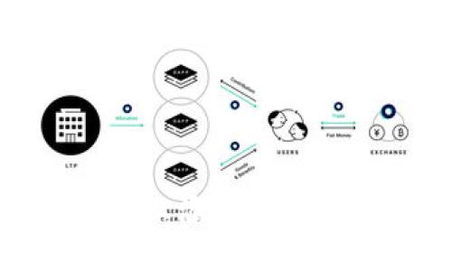 如何在Tokenim平台上添加DOGE币？详细步骤与技巧