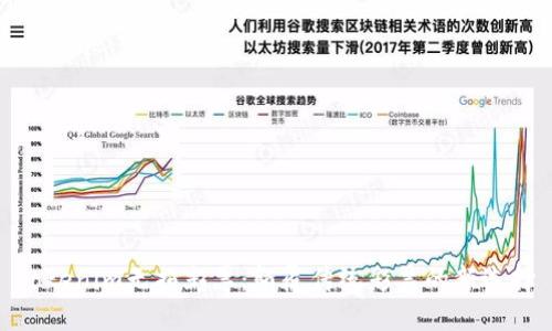 Tokenim无损彩票：颠覆传统彩票的新选择