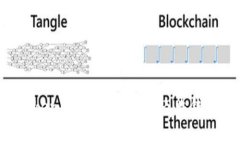 如何使用Tokenim管理以太坊