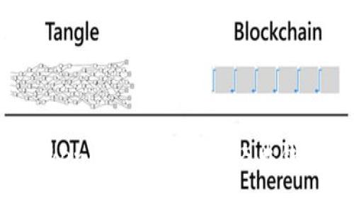 如何使用Tokenim管理以太坊经典钱包：最佳指南