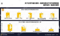 转换Tokenim手续费的完整指