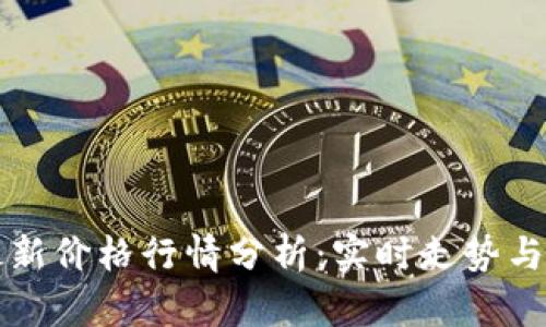 柚子币最新价格行情分析：实时走势与投资前景