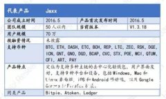 详解Tokenim数字钱包使用教