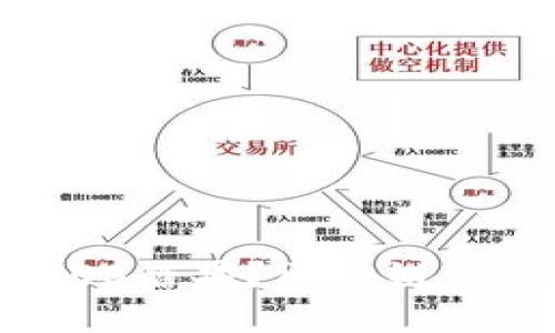 什么是Tokenim EOS糖果？区块链世界的新兴数字资产