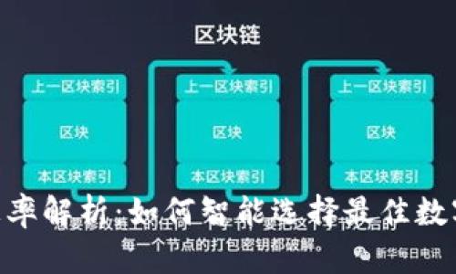 Tokenim钱包汇率解析：如何智能选择最佳数字资产交易时机