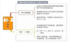 ## 标题与关键词Tokenim提交