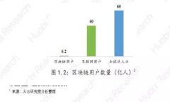 如何下载Tokenim：完整指南