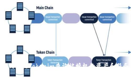 如何使用Tokenim查询被授权的资产和服务