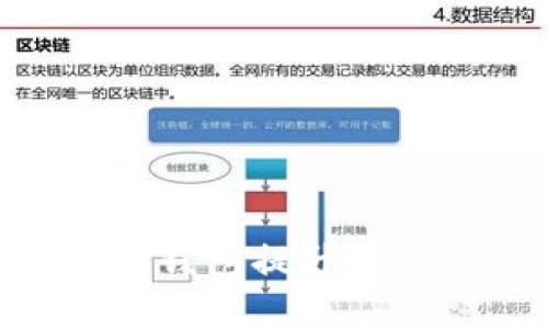 如何使用Tokenim钱包提升公安信息化管理效率