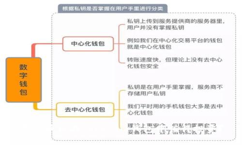 哪些币种在Tokenim钱包中值得投资？