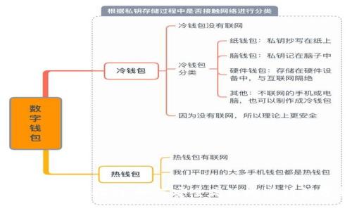 Tokenim金钱交易指南：如何安全高效地进行数字货币交易