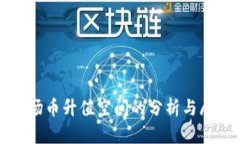 波场币升值空间的分析与