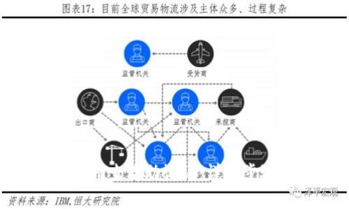 如何在Tokenim查看助记词：详细步骤与注意事项