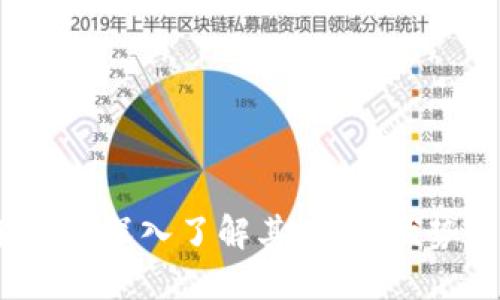 比特派确认中:深入了解其功能、优势及解决方案