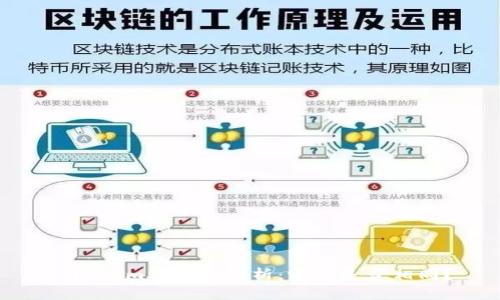 Tokenim助记词解析：它们是否相同？