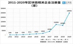 ### Tokenim下载提示：解决下