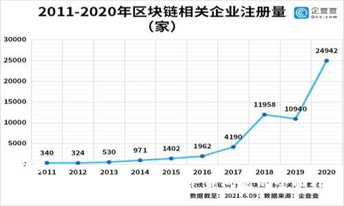 ### 
Tokenim下载提示：解决下载问题的全面指南