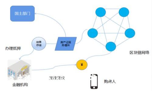 探索香港区的Tokenim：数字货币的未来之路