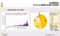 如何安全使用ETH官网钱包