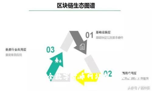 2023年最全数字货币网站排名及分析