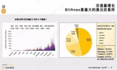 区块链钱包事件通常指的