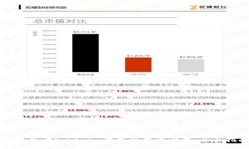 如何查询Tokenim钱包的权限设置:全面指南