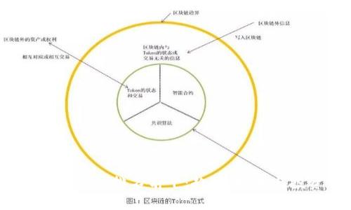 2023年中国虚拟币排名前十:趋势、技术与投资前景分析
