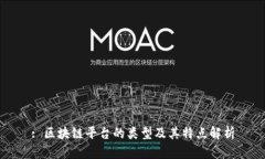 : 区块链平台的类型及其特
