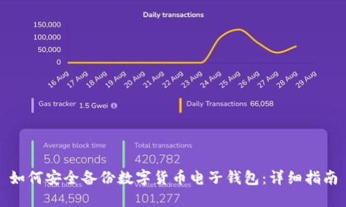 如何安全备份数字货币电子钱包：详细指南