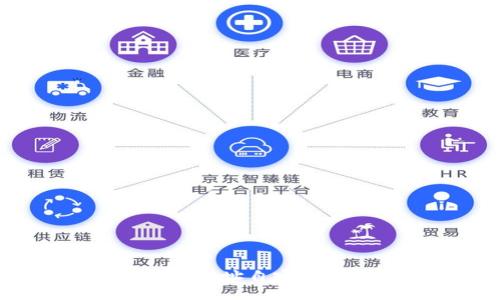 如何设置区块链钱包地址自定义，提升钱包管理体验