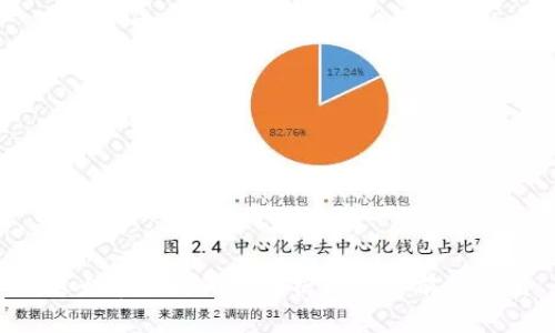 柴犬币最新价格解析与投资前景分析