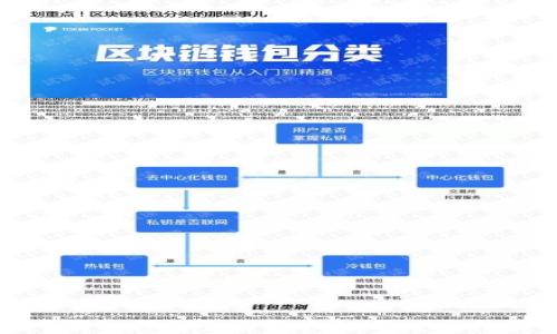 在中国如何安全交易以太坊:全方位指南