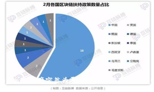 TokenIM资产突然为零的原因及解决方案分析
