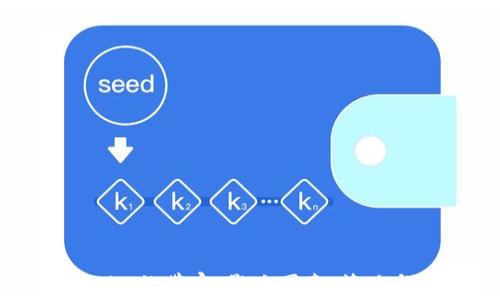 理解Tokenim的带宽:影响因素、策略与应用前景