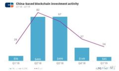 如何将Tokenim资产安全转移
