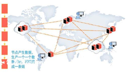 如何在Tokenim钱包中设置头像和管理虚拟币