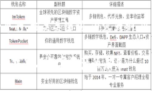 以下是您请求的内容,包括一个的、相关关键词、内容大纲,以及六个相关问题的详细介绍。
Tokenim官方网站:了解区块链技术与数字资产的未来