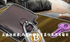 区块链技术：钱包地址的