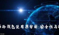 加密货币冷钱包使用率分