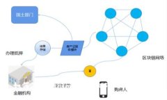 如何在tokenim上转换USDT：详