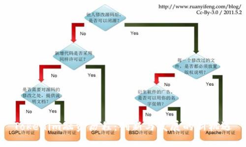 Tokenim融资历程:创新与发展的新机遇