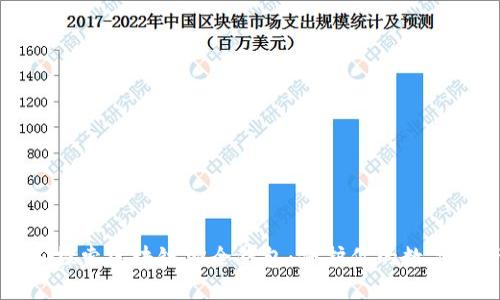 深入探索区块链安全钱包:保护你的数字资产